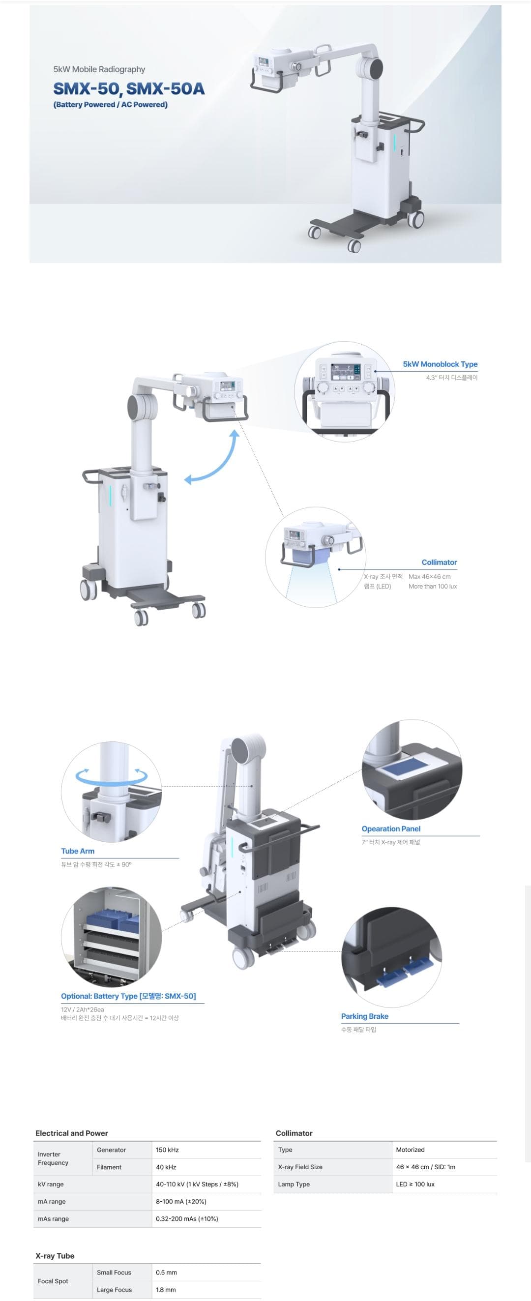 SMX-50 & SMX-50A specification