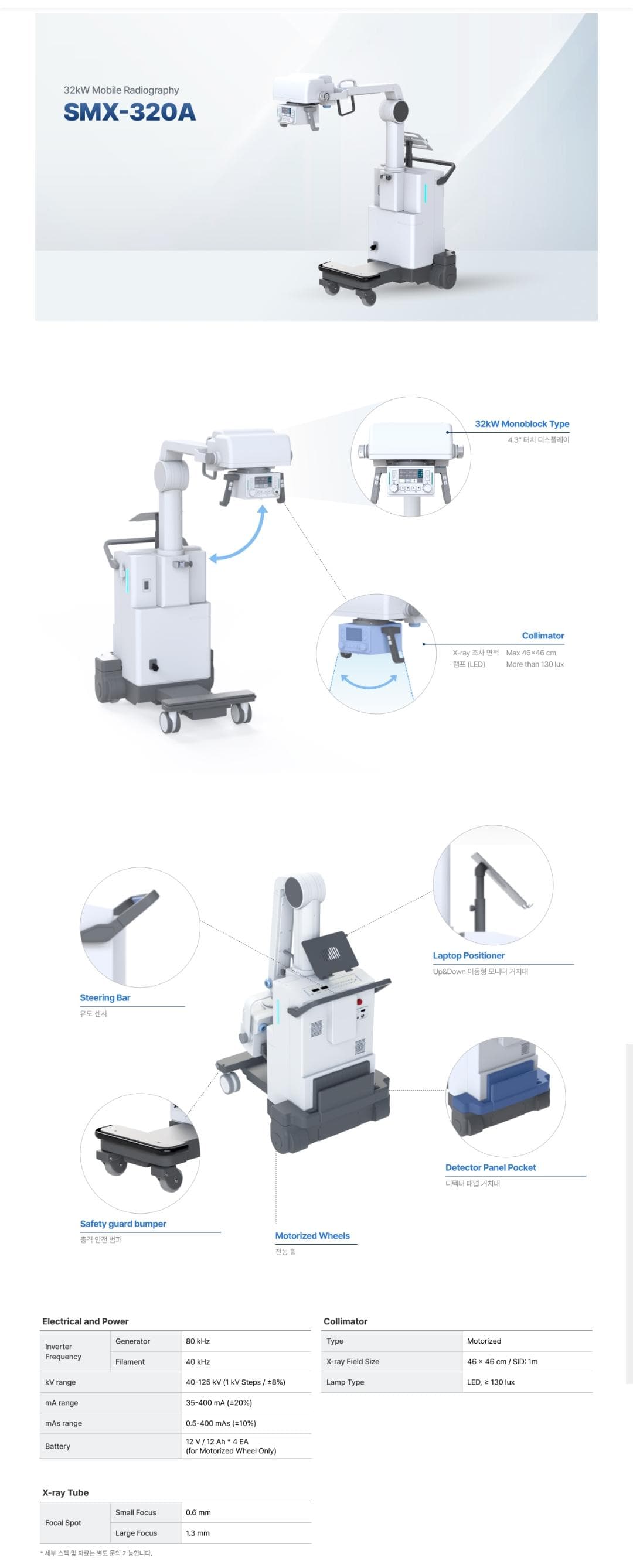 SMX-320 A specification