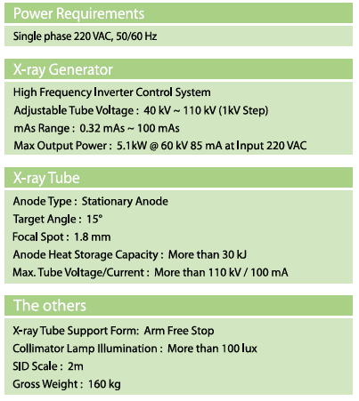 AceMobile-510D specification