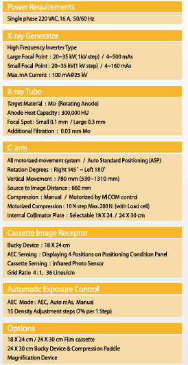 Pinkview-AT specification