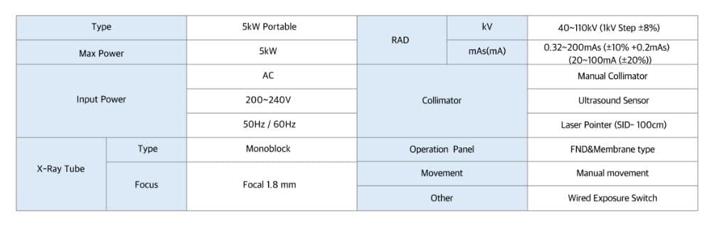 SPX-050 specification