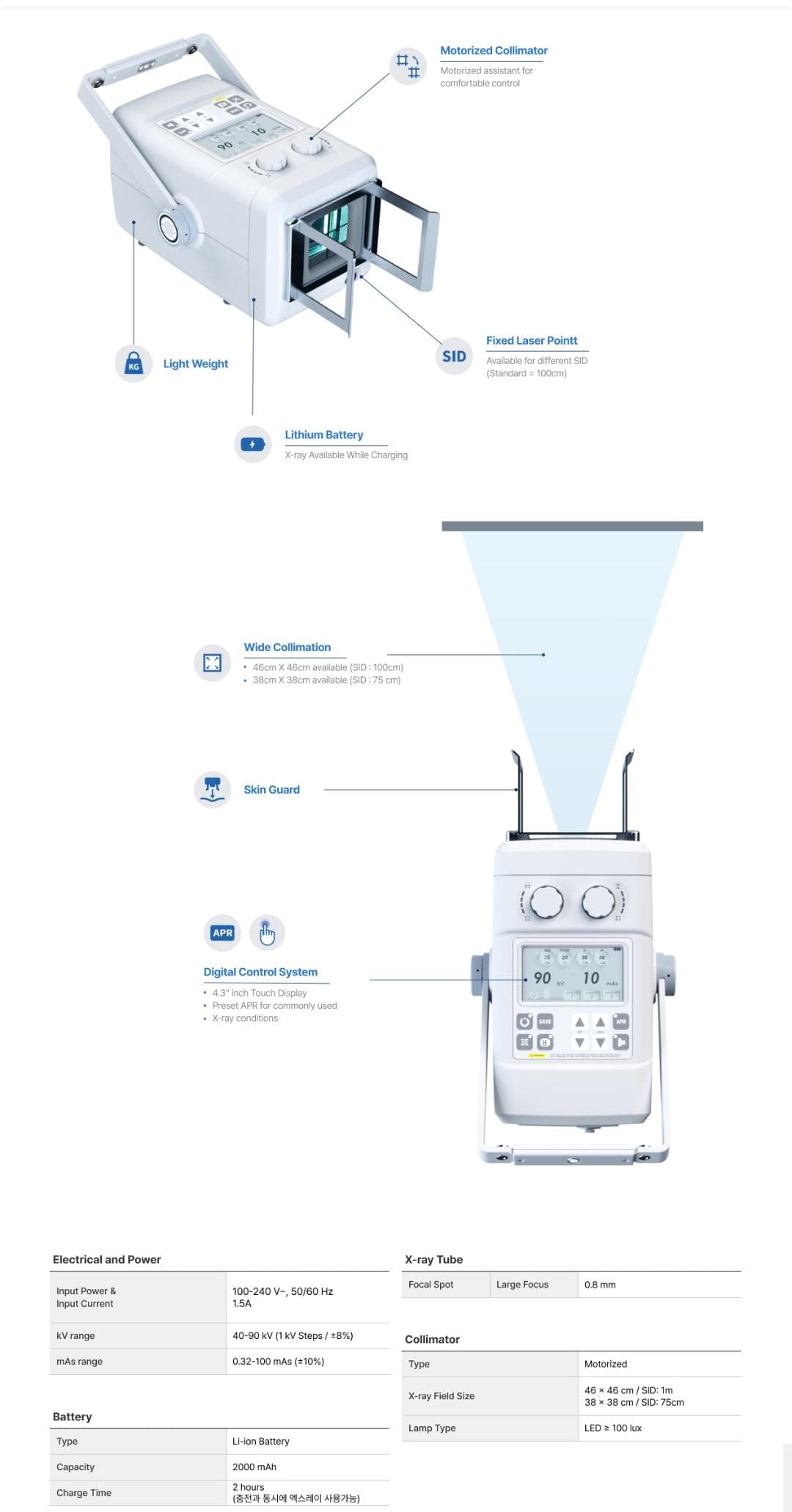 SPX - 018 specification