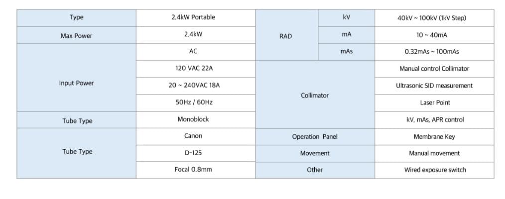 SPX-024 specification