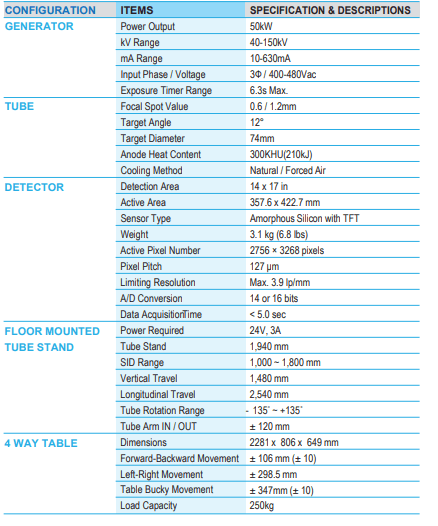 XR5 DIGITAL. specification