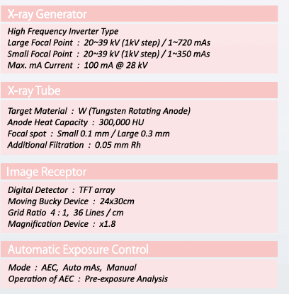 Pinkview-DR Plus specification